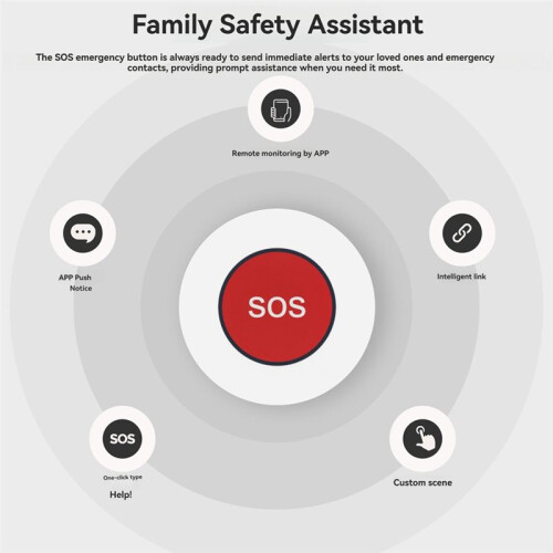 Tuya ZigBee SOS Button Sensor Alarm Wireless Emergency Help  Elderly Children Alarm Tuya  Life Remote Control 1
