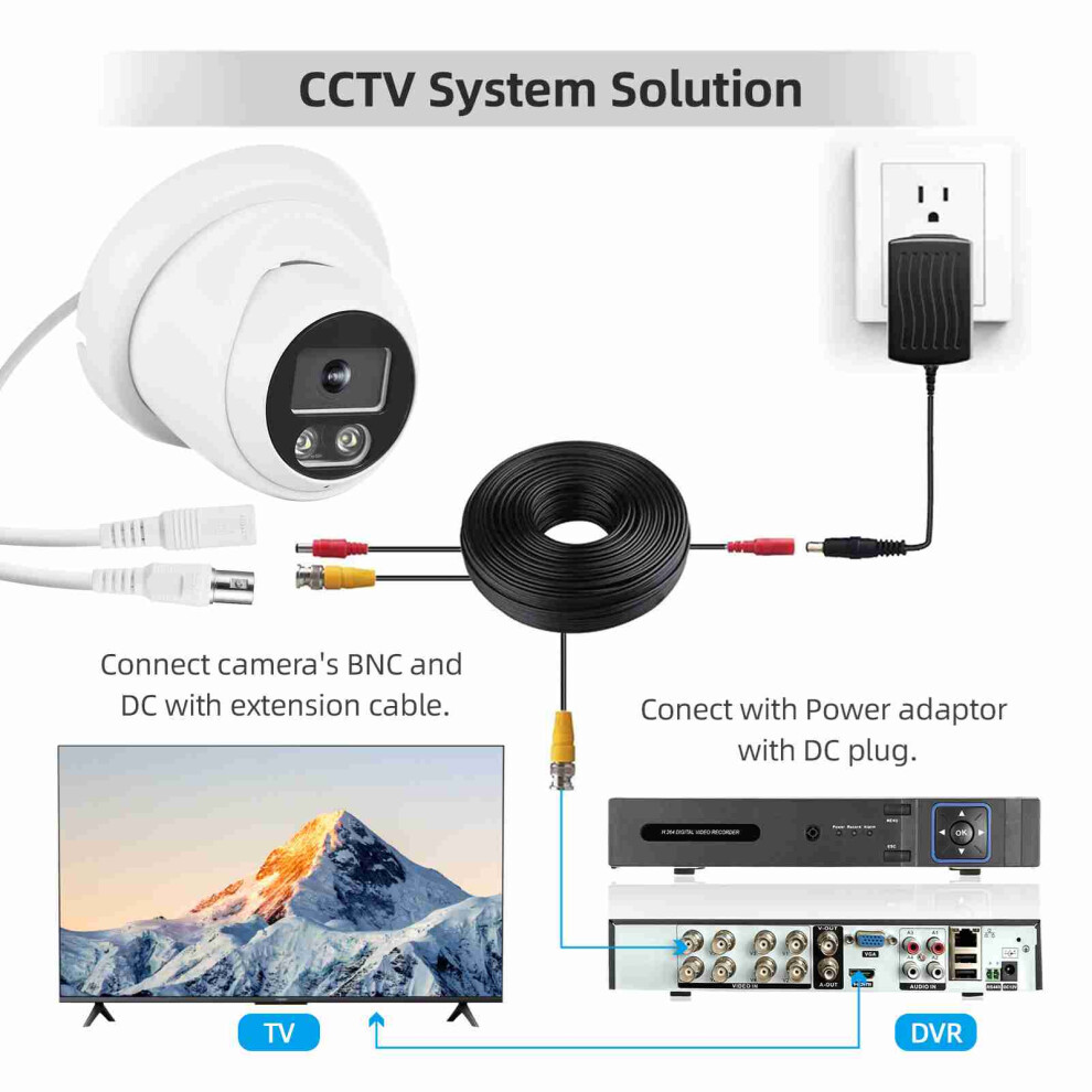 2Mp 1080P Water Resistant Cctv Camera For Home & Garden 8421384996680