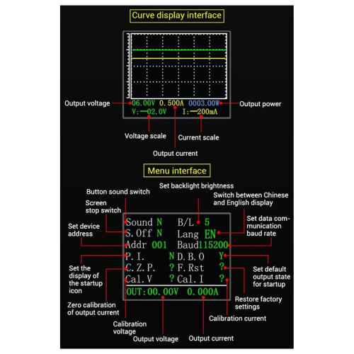SK90C CNC Adjustable Voltage Regulation Power Supply Constant Voltage and Constant Current Charging Module 90W 2