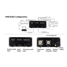 SDR Transceiver Antenna Sharer TR Box 100W Power Handling Frequency Range to 160MHz EU PLUG