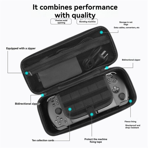For GPD Win5 Handheld Game Console Storage Bag Portable Carrying Case Shockproof Anti-Scratch Handbag 2
