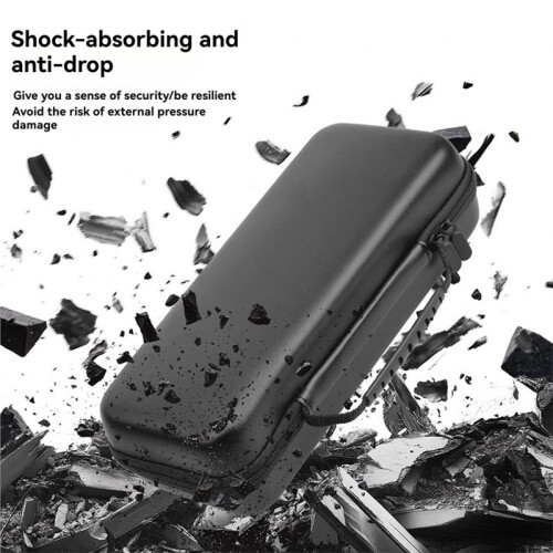 For GPD Win5 Handheld Game Console Storage Bag Portable Carrying Case Shockproof Anti-Scratch Handbag 2