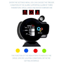 Misuratore OBDII per Cruscotto, Velocità, Giri/Min, Temperatura 'Acqua, Indicatore di Tensione, Display Digitale, OBD2 Display per Auto