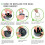 2X Replacement Parts 32 Oz Cup and Blade and Seal  Rubber Gaskets Replacement, Compatible for 3