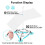 4PCS Ticket Stabber Holder, Receipt Spike, Ticket Spike, Check Spindle, Bill Fork,Ticket Stabber 2