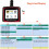 NS202 Battery Registration Tool+OBD/EOBD Diagnostic Supports 10 OBD/EOBD Test Modes for , , , , 4