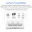 MK321BT 3-Key  Customized Mechanical Keyboard   USB+BT Dual-Mode Connection for Game Multimedia,White 10