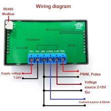 DC7-24V Signalgenerator Generatormodul, PWM-Impuls Einstellbares Modul 0-20MA 0-10V Signalgenerator 1-1000Hz(A)