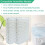 Suitable for Protec WF813 Aluminum Foil Humidifier Accessories RCM-832 Filter Replacement Element 2