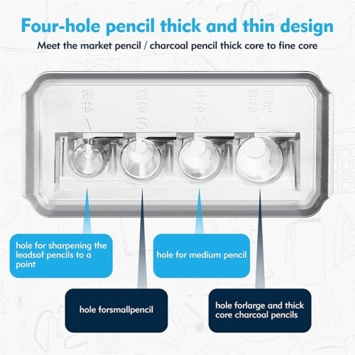 2-Pack Carpenter Long Point Pencil Sharpener, 4-Hole Handheld with Plastic Lid for Sketching, Charcoal, Colored Pencils 2