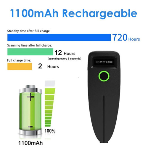 Barcode Scanners USB Wired// 2.4G Wireless 1D 2D Scanner QR PDF417 EAN13 Data Matrix Bar Code Reader 2