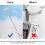 14pcs Paint Roller Set Paint Rollers & Tray Set with Extension Pole Wall Ceiling 3