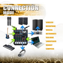 Professional Audio Mixer Mixer Mixing DJ Console with Reverb Effect for Home Karaoke USB Live Stage KTV