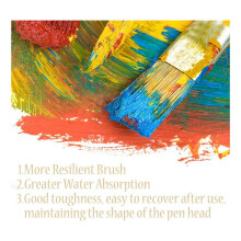 25-Delige Penselenset, Penselen met Houten Handvat en Canvas Penseelhouder, Professionele Olie-, Acryl- en Aquarelverf