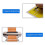 1620Pcs/54 Sheets Cable Labels Tags Cable Markers Self Adhesive Cable Labels Waterproof Tear Resistant Wire Labels 6