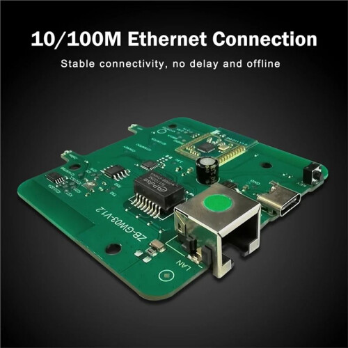 MQTT Zigbee Wired Gateway Hub for  Home Automation with Ethernet 1
