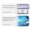 Micropad 4 Key - Programmable Macro Keypad with Color Display,Hotkeys, Game Anti-Cheat Support for Window Wired 7