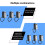 Wireless Intercom System Office Intercom Machine with LCD Screen 433MHz 3280ft Range Adjustable Volume Call Telephone 5