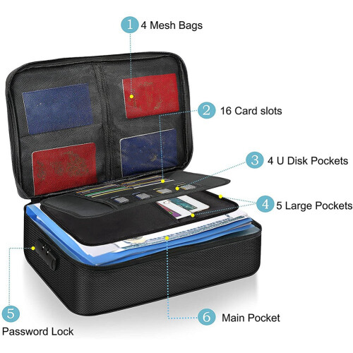 2X Organizer Bag Fireproof Document Bag with Lock Portable Filing Storage Box Holder for Document File Passport 2