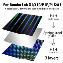 H1H Build Plate For A1/X1C/X1/P1P/P1S 3D Printer,257X257mm Double Sided Spring Plate(Light +Phantom)