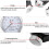 Shore Durometer a Type 0-100 HA Rubber Tire Hardness Tester Meter for Plastic Leather Rubber Multi-Resin 3