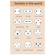 80pcs for US 3-Prong Outlet Covers Baby Socket Protectors Child Safety Plug Caps Anti Electric Plugs Protector Cover