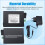 1 Pair RS485 Data Extender Converter with 10/100Mbps Ethernet SM SX,over Fiber Optic Transmitter and Receiver EU PLUG 3