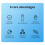 Suitable for  X4 Panoramic Camera Host Silicone Sleeve Lens Silicone Sleeve Protective Cover 6