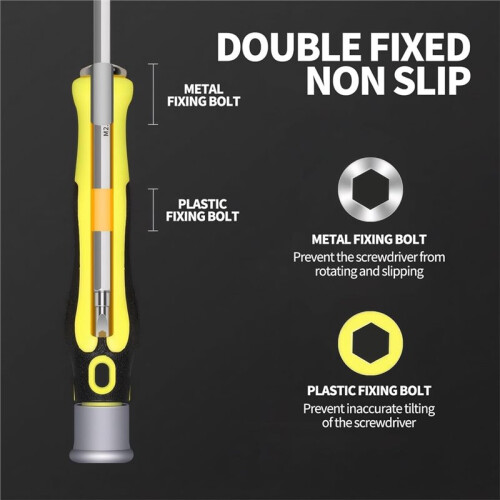 12-in-1 Screwdriver Multibit Screwdriver with Magnetic Bit Holder Includes Flat , Phillips, Hex,Square, and Y Driver 2
