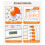 2X 3-in-1 Visual ADHD Timer for Kids & Adults with Planning Board, Task Timer, Chore Chart & Visual Schedule Planne 4