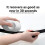 Car Windshield Wiper Refurbish Restorer Cutter Repair Tool Wiper Sharpener Silver 6