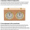 Chess Clock Game Timer - International Analogue I-GO Count  Count Down Timer, No Battery Needed 6