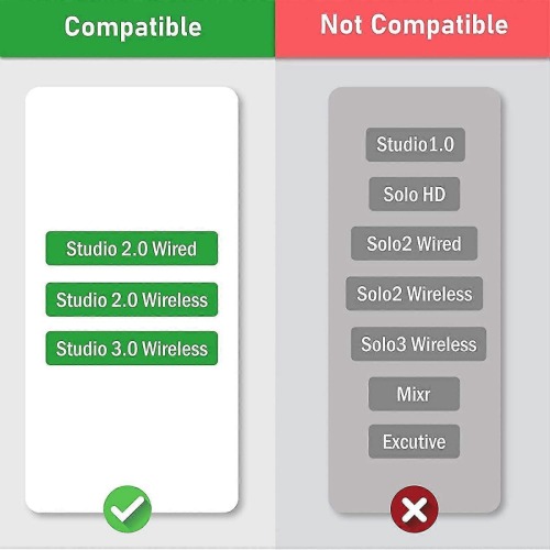 1 ζευγάρι Beats Studio 2.0 και 3 ανταλλακτικά μαξιλαράκια αυτιών - μαλακό δέρμα πρω 1