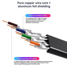2M/6.6FT Cat7 Ethernet-Verlengkabel 10Gbps RJ45 Mannelijk Naar Vrouwelijk LAN-Netwerkverlengkabel voor Pc, Laptop en Router