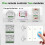 WIFi Curtain  Module with Remote Control Roller Blinds Shutter Motor  Control Voice  WIFi Curtain Module 3