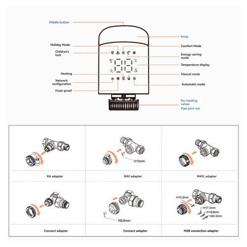 Tuya Zigbee  Thermostatic Valve TRV Temperature Control Valve Radiator Controller Mobile App Control 1