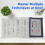 Embroidery Stitch Book Kit, Portable All Scenario Embroidery with Toolkit and Tutorial for Beginners and  Lovers 2