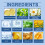 Foreskin Correction Anti-inflammatory Cream Refreshing 3