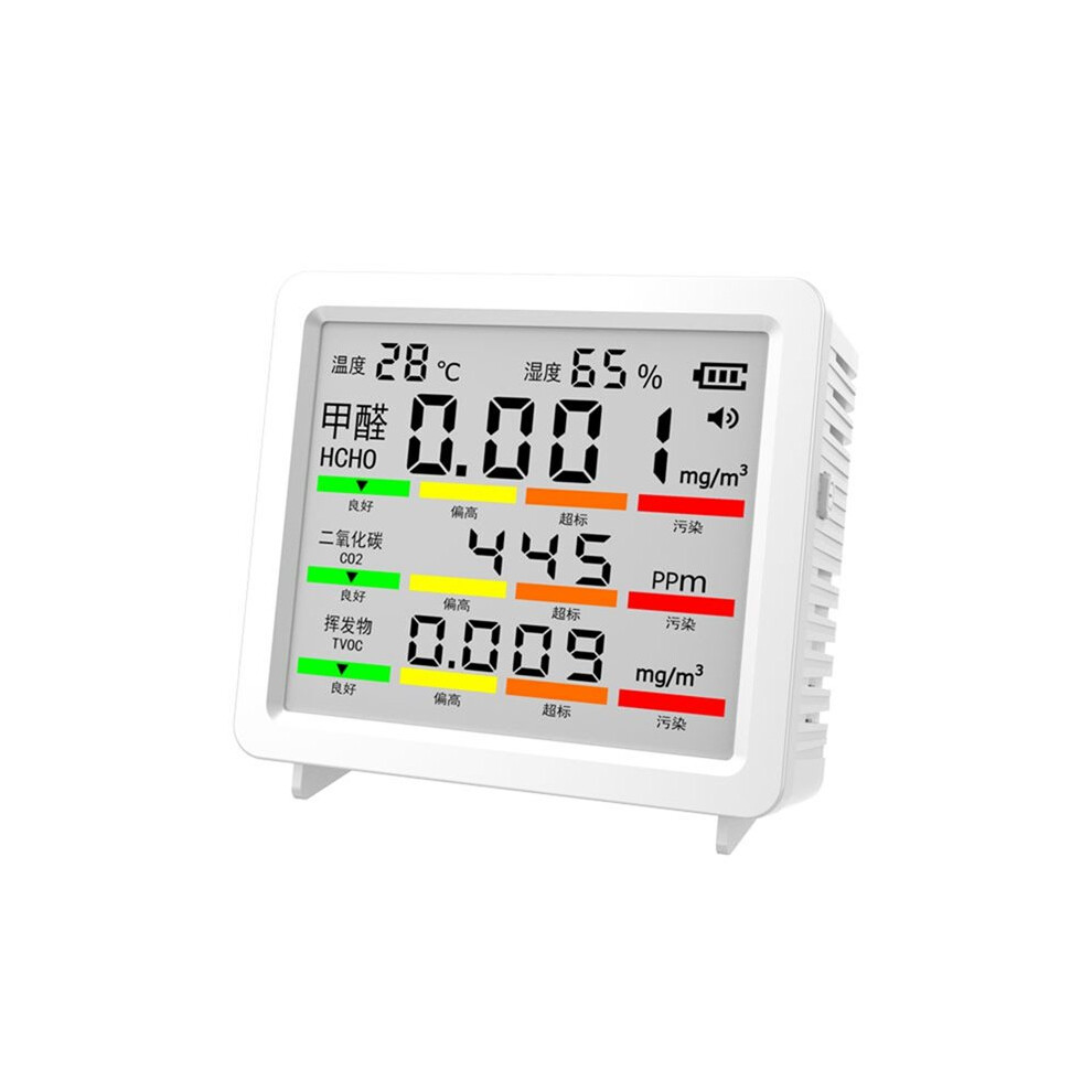 Large-Screen Temperature And Humidity Detector, Co2, Formaldehyde, And Tvoc Detector,Multi-Functional Air Detector White 4712251724654