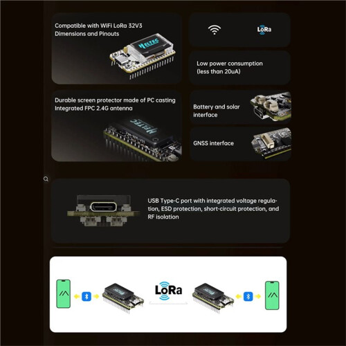 Meshtastic Heltec WIFI Lora 32 V4 Meshcore ESP32-S3 SX1262 Dev-Board Kit Case with Antenna Solar Powered Mesh Module B