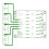 4PCS 4S Active Equalizer Balancer Lifepo4 / Lipo/ LTO Battery  Equalization Capacitor BMS Board 9