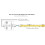 Controlador LED  SP630E para Múltiples Tipos de Tiras LED, CC 5 V-24 V 9