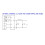 2X DP1435 12V PoE Module Solid Capacitor Embedded Pin Type Standard 48V Small Size Supports 100M Gigabit 6