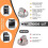 DG64-00473A Burner Control Dial Knob Range Oven Replacement for  Gas Range/Oven/Stove,Reinforcement Ring.5-Pack 2