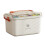 Large Capacity Portable Medicine Box,Multi-Layer Plastic Medicine Storage Box, Multifunctional Portable Kit 2