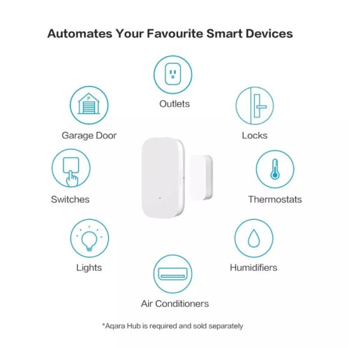 4pcs Door Window Sensor Zigbee Wireless Connection   Door Sensor Work for  Gateway Mi Home HomeKit