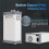 2Set RD 4mm Silicone Sleeve SLE-D1 Protective Bracket Shell Holder for RD Series Power Supply RD6006/RD6024 Assembled 7