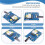 for Raspberry Pi 5 MPTPU AI Kit - 2TOPS PCIe TPU HAT for Pi5, Enhanced Machine Learning Capabilities B 3