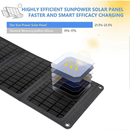 30W Portable Solar Panel Foldable Waterproof Fast Charging for Camping Power Bank Generator 2