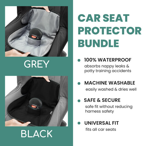 Lynmark x2 Potty Training Car Seat Protector Cover - Waterproof Soft 1